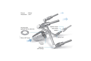 spinner nozzle exporter