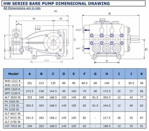 HW Series Bare Pump Dimensional